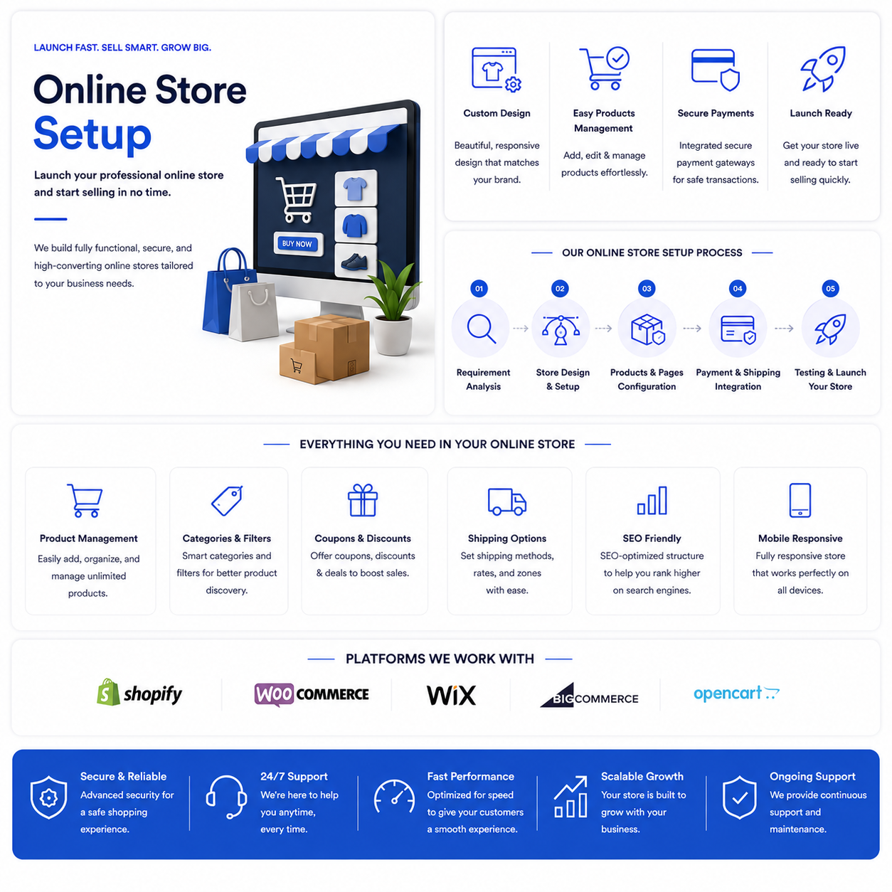 Online Store Setup